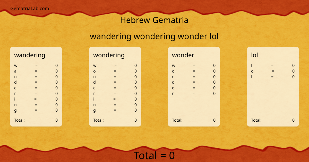 wandering wondering wonder lol in hebrew Gematria